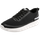 best neutral running shoes mens EMAOR.png
